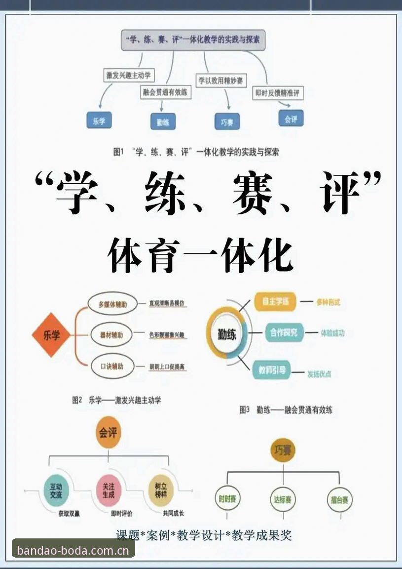 半岛体育平台操作指南深度评测：从入门到精通的全面解析