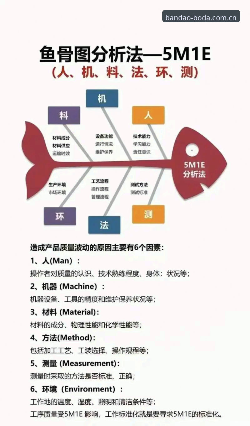 BODA安全吗安装教程 3个关键步骤解析BODA安全吗安装教程,第2个细节90%用户忽略